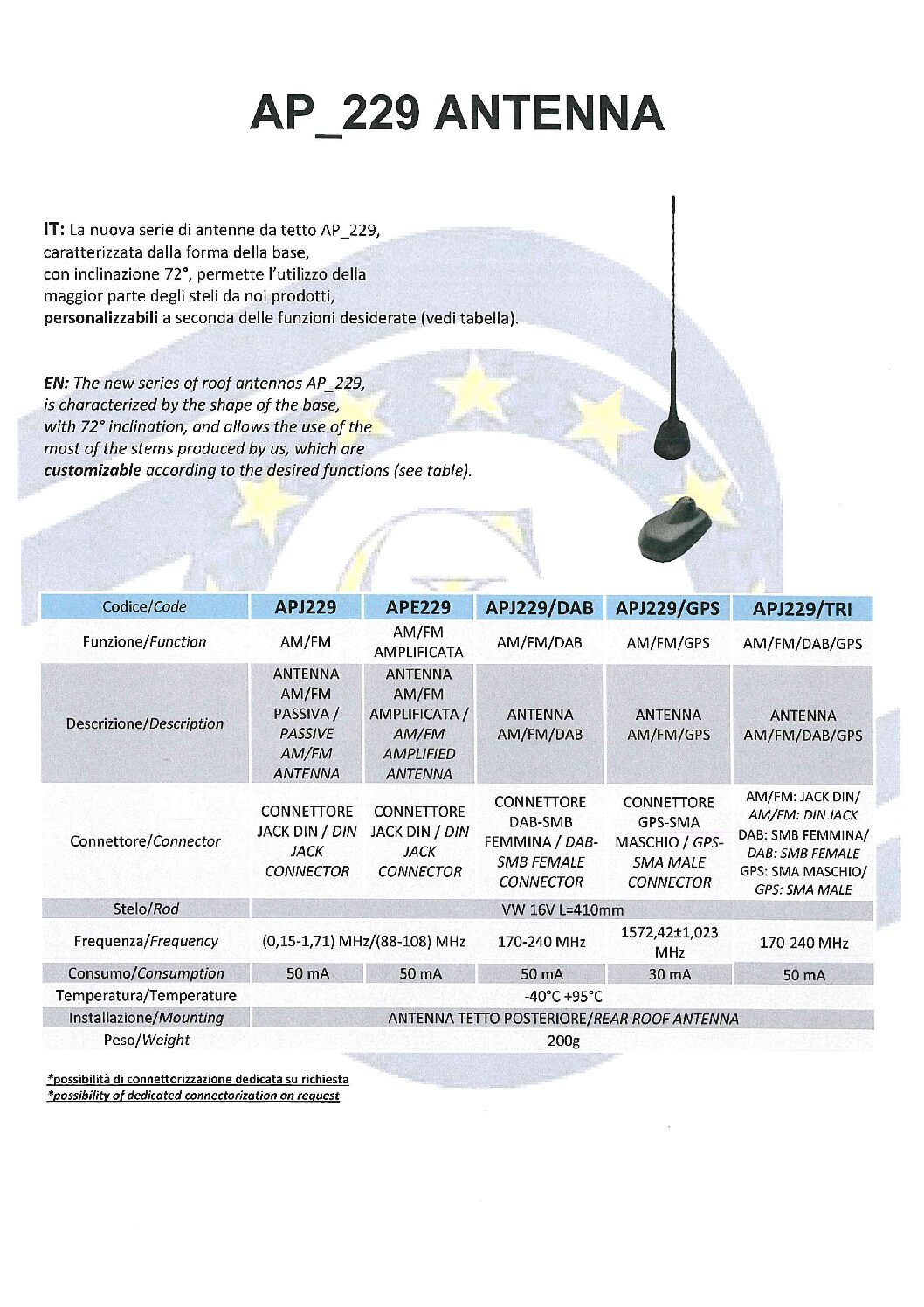 AP_229 ANTENNA SERIES