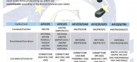 AP_229 ANTENNA SERIES